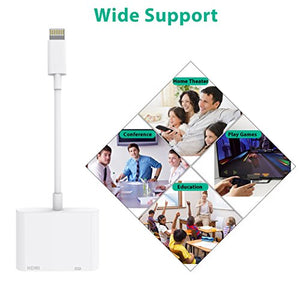 iPhone Adapter Converter